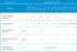 Расширительные баки Джилекс серии В 50-150 л - 6 бар, 1" Расширительные баки Джилекс серии В 50-150 л - 6 бар, 1"
