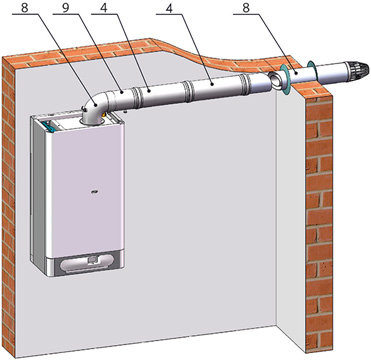 Дымоудаление THERM ø 60/100 в Красноярске